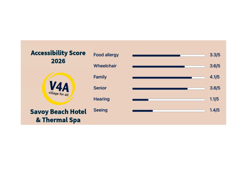 Savoy Beach Hotel Bibione